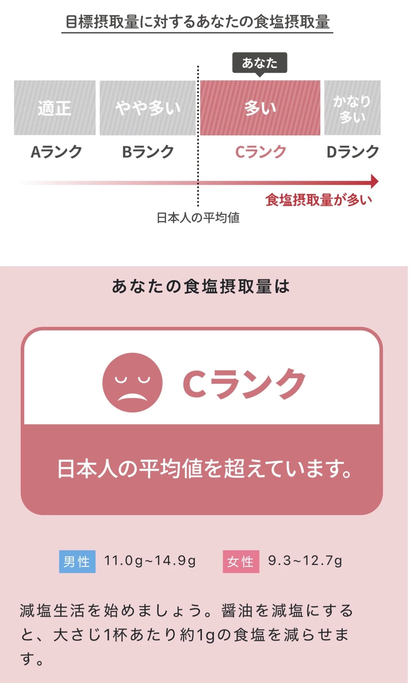 レビュー写真