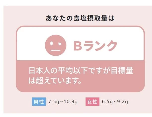 レビュー写真